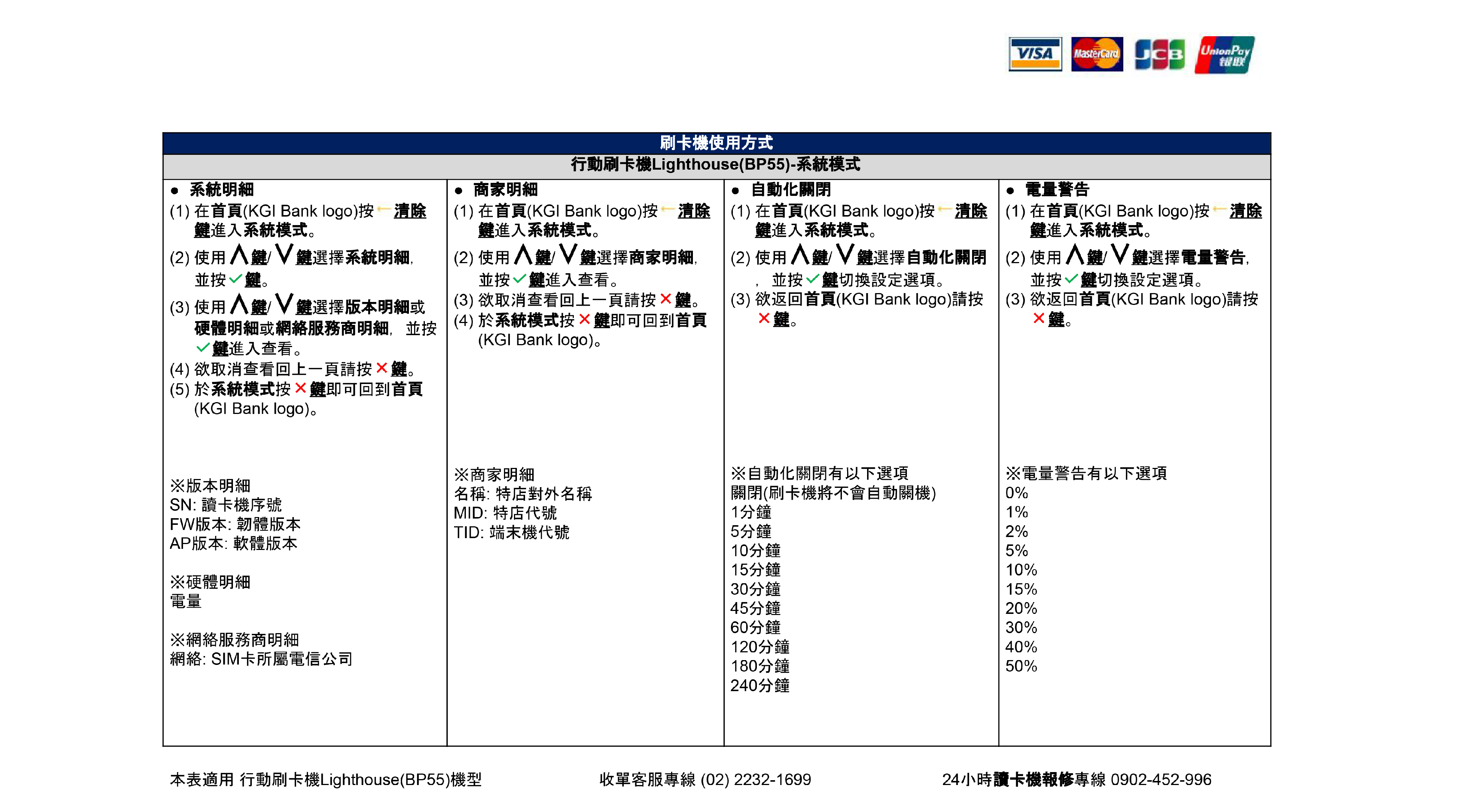 36MPOS刷卡機介紹.jpg