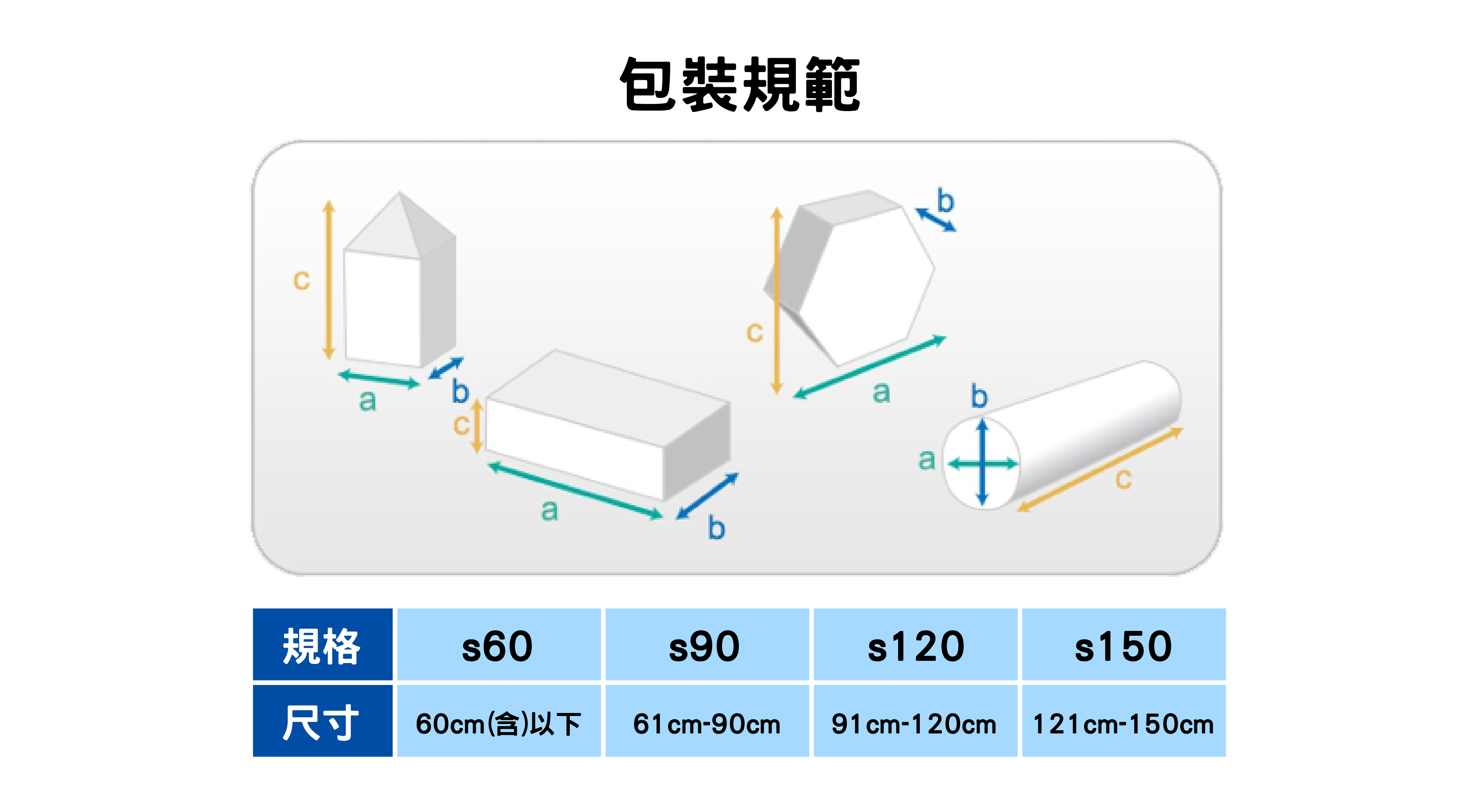 8EDC刷卡機操作手冊.jpg