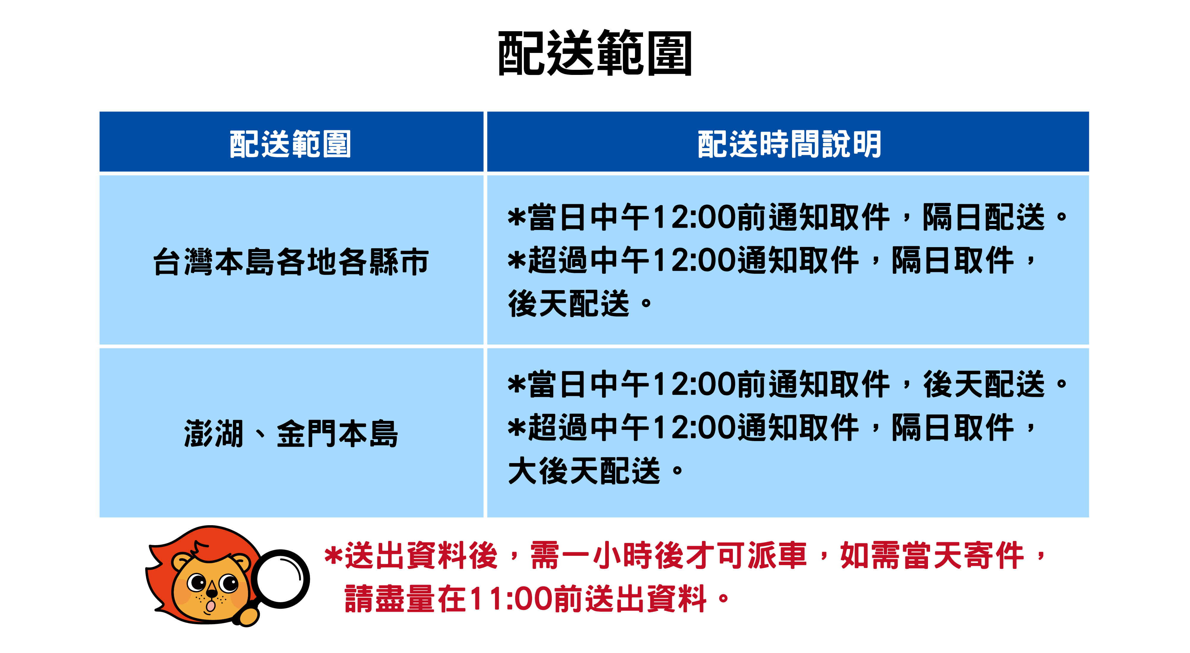 4EDC刷卡機簡介.jpg