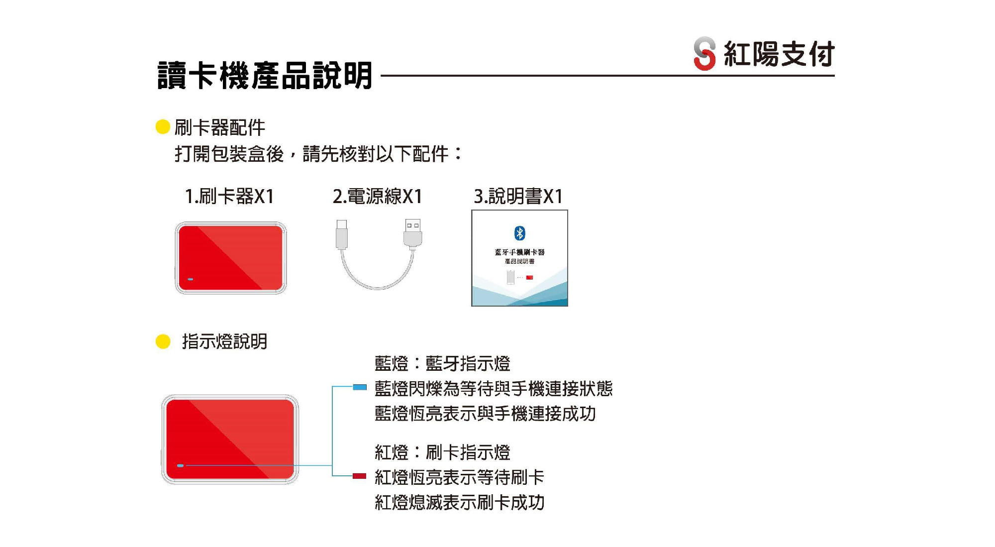 25讀卡機產品說明.jpg