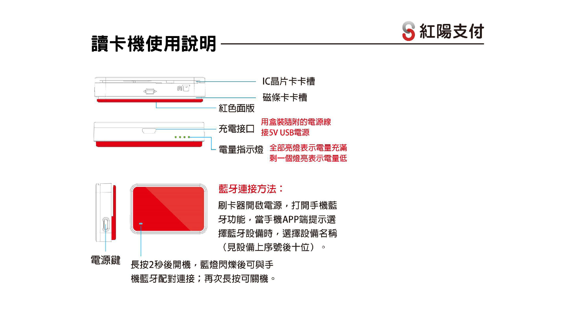 26讀卡機使用說明.jpg