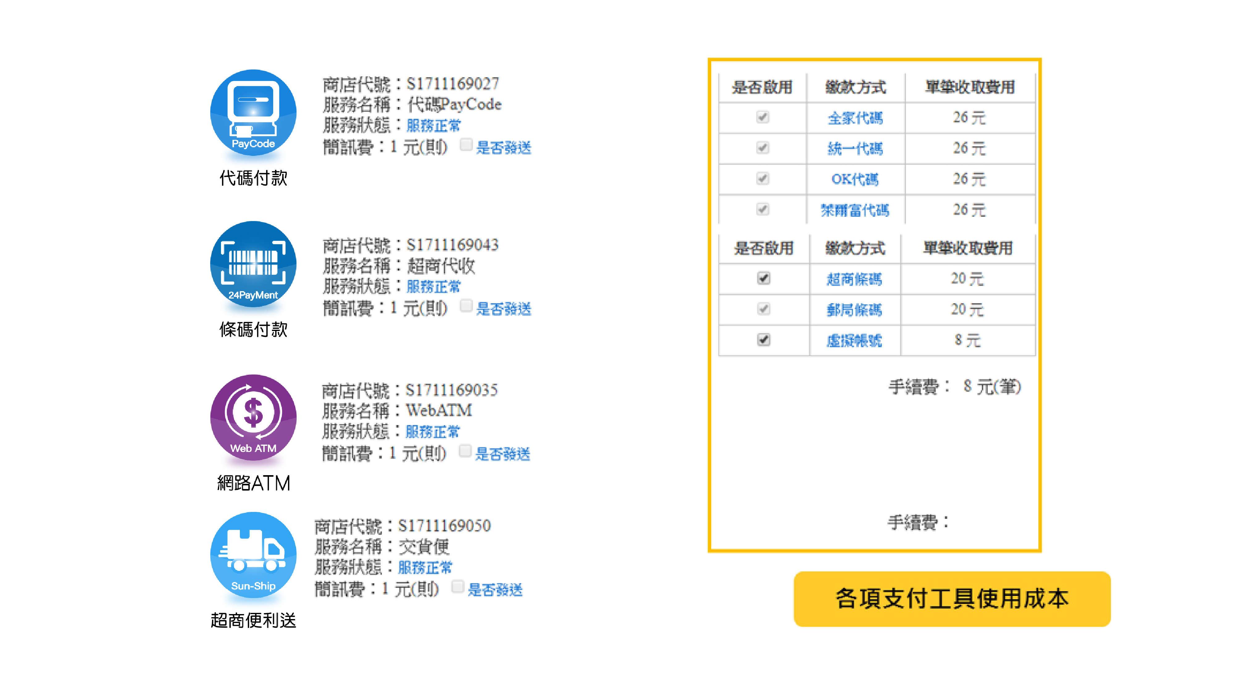 4EDC刷卡機簡介.jpg